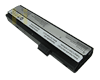 accu li/ion batterie pour Abrand M31E