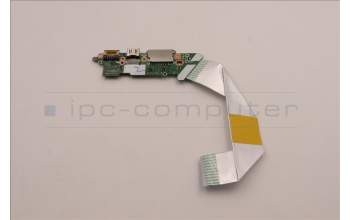 Lenovo 5C50S25157 CARDPOP Function Board C 20VD IO NFP