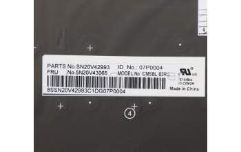 LENOVO 5N20V43065 NB_KYB CMSK-CS20,BK-BL,CHY,TC