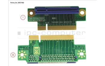 Fujitsu PCIE_RISER_1U_HIGH pour Fujitsu Primergy RX2530 M2