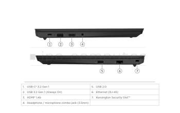 Lenovo Yoga 7 2-in-1 16AKP10 Type 83JU ThinkPad E15 G3 (20YG) Remis à neuf