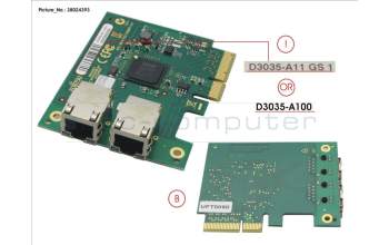 Fujitsu 2X1GB DUALLAN-KAR pour Fujitsu Primergy CX2550 M2