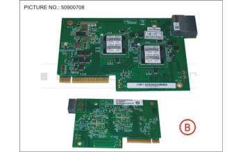 Fujitsu PY ETH MEZZ CARD 1GB 4 PORT pour Fujitsu Primergy BX2580 M2
