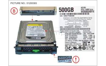 Fujitsu HD SATA 6G 500GB 7.2K HOT PLUG 3.5\'\' BC pour Fujitsu Primergy TX2540 M1