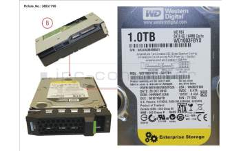 Fujitsu HD SATA 6G 1TB 7.2K HOT PL 3.5\'\' BC pour Fujitsu Primergy RX2520 M1