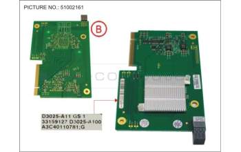 Fujitsu PY ETH MEZZ CARD 10GB 2 PORT V2 pour Fujitsu Primergy BX2580 M2