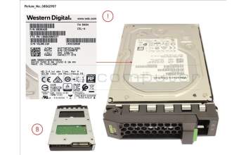Fujitsu HD SAS 12G 8TB 7.2K 512E SED H-PL 3.5\' pour Fujitsu Primergy RX1330 M4