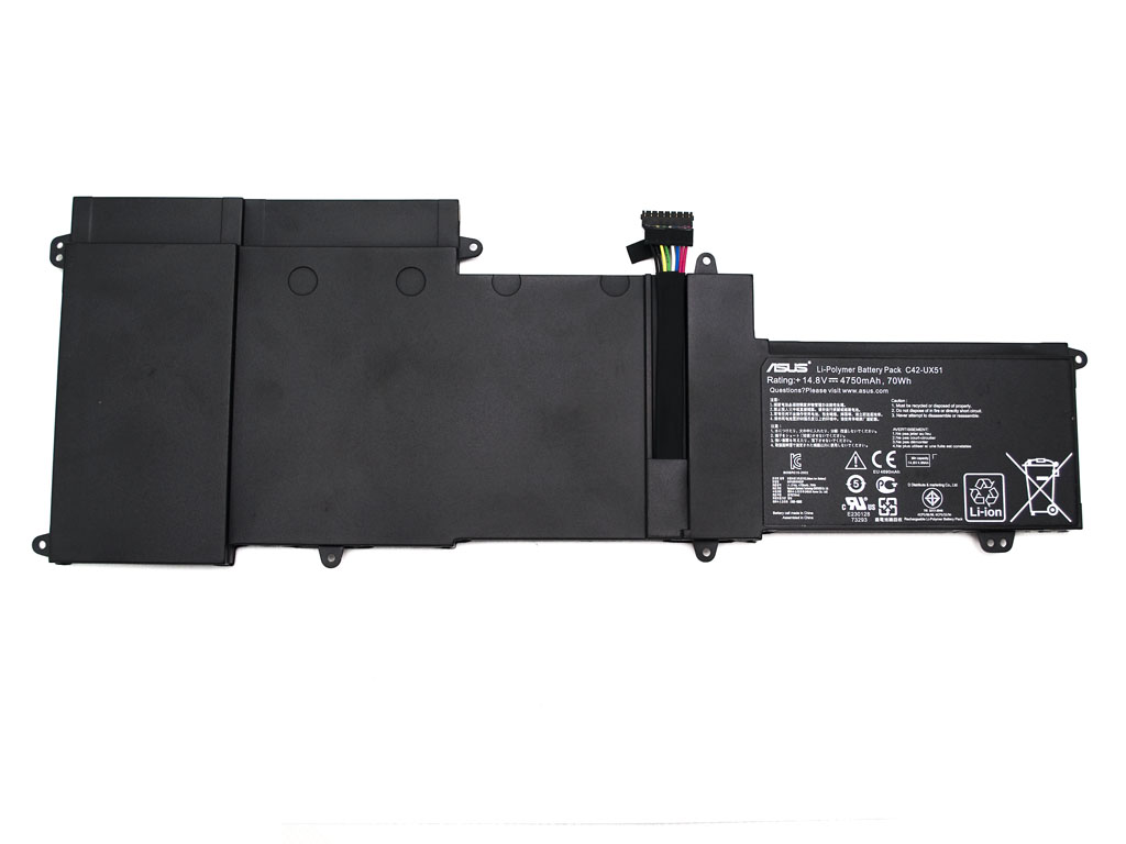 Informationen zur Produktsicherheit