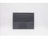 Lenovo DOCKING DOCKING H 82AS SLA GY CZE/SLK pour Lenovo Yoga Duet 7-13IML05 (82AS)