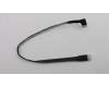 Lenovo CABLE AIO Y910 GFX CARD cable DP pour Lenovo IdeaCentre AIO Y910-27ISH (F0CJ)