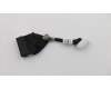Lenovo CABLE DCIN Cable pour Lenovo ThinkPad T570 (20H9/20HA/20JW/20JX)