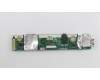 Lenovo 01LM606 CARDPOP C V530 IO Board MP