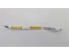 Lenovo CABLE Jinn FRU FPR Cable Kit pour Lenovo ThinkPad E580 (20KS/20KT)