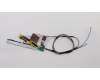 Lenovo ANTENNA Antenna,KIT,WWAN,WLAN,Amphenol pour Lenovo ThinkPad A285 (20MW/20MX)
