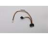 Lenovo CABLE External LS Power converter cab pour Lenovo ThinkCentre M720s (10U6)
