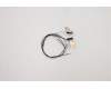 Lenovo ANTENNA FRU ACCY KITS ANTENNA WLAN pour Lenovo ThinkPad P53 (20QN/20QQ)