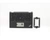 Lenovo MECH_ASM WW CCover+SPA ASM,BK<CHY> pour Lenovo ThinkPad X390 Yoga (20NN)
