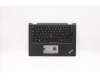 Lenovo MECH_ASM WW CCover+FRA ASM,BK<CHY> pour Lenovo ThinkPad X390 Yoga (20NN)