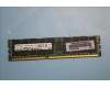 Lenovo 03T7754 MEMORY 16GB RDIMM DDR3-1600 LV
