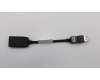 Lenovo Display Port to HDMI Dongle pour Lenovo ThinkCentre M70s Gen 3 (11TB)