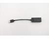 Lenovo CABLE_BO FRU_U3 to RJ45 pour Lenovo ThinkPad 10 (20E3/20E4)