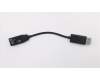 Lenovo Lx DP to HDMI1.4 dongle pour Lenovo ThinkCentre M720s (10U6)