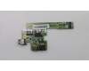 Lenovo 04X4864 Progidy FRU RJ45 subcard