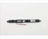 Lenovo 101500462 SPEAKERINT Miix211JBLBladeIISpeaker