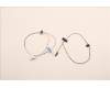 Lenovo ANTENNA ACCY KITS ANT WL-AWAN JP610 pour Lenovo ThinkPad P14s Gen 5 (21ME)