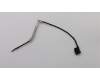 Lenovo CABLE DC-IN Cable W 81AG pour Lenovo IdeaPad 720-15IKB (81AG/81C7)