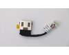 Lenovo CABLE DC-IN Cable B 81K9 pour Lenovo ThinkBook 14s IWL (20RM)