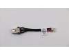 Lenovo CABLE DC-IN CABLE C 81N5 pour Lenovo IdeaPad C340-15IWL (81N5)