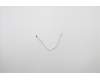 Lenovo CABLE FP Cable Q 81VM_14 pour Lenovo ThinkBook 15 G2 ARE (20VG)