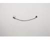 Lenovo CABLE DC-IN CABLE Q 81VN_15 pour Lenovo ThinkBook 15 IIL (20SM)