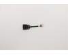 Lenovo CABLE DC-IN Cable H 81SW pour Lenovo IdeaPad S540-15IWL (81SW)