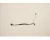 Lenovo CABLE Touch Cable W 82R9 pour Lenovo Flex 7 14IAU7 (82VC)