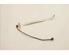 Lenovo CABLE Function Board Cable L 82QG pour Lenovo Yoga 7 16IAP7 (82QG)