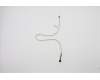 Lenovo CABLE 23.8, WW, Backlight Cable, LG, NT pour Lenovo IdeaCentre AIO 5-24ALC6 (F0G2)