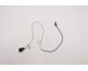 Lenovo CABLE H-CONN SET 2VV pour Lenovo IdeaCentre A340-22IGM (F0EA)