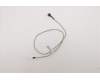 Lenovo CABLE Backlight BOE-N40 pour Lenovo Yoga AIO 7-27ACH6 (F0G7)