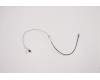 Lenovo CABLE H-CONN SET LG_T_23.8 TEFLON pour Lenovo IdeaCentre AIO 3 24ITL6 (F0G0)