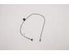 Lenovo CABLE H-CONN SET CAM_HD_5M TEFLON pour Lenovo IdeaCentre AIO 3 24ITL6 (F0G0)