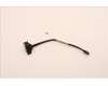 Lenovo CABLE Fru PS2 Cable 170mm_TCO8.0 pour Lenovo ThinkCentre M70s Gen 3 (11TB)