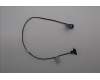 Lenovo CABLE H-CONN SET MB-BL_BOE_24 F4 pour Lenovo IdeaCentre AIO 24AKP10 (F0JB/F0JC)