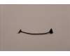 Lenovo CABLE H-CONNSET2E6 M/B-IO CABLE AMPHENOL pour Lenovo ThinkPad E15 Gen 4 (21E6/21E7)