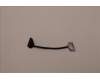 Lenovo CABLE FRU H-CONN SET 2E7 M/B-IO CBL AMP pour Lenovo ThinkPad E14 Gen 4 (21E3/21E4)