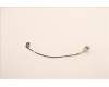 Lenovo CABLE H-CONN SET M/B-QHD_UHD COAXIAL+TEF pour Lenovo ThinkPad P16 Gen 1 (21D6/21D7)