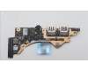 Lenovo 5C50S25519 CARDPOP Cardpop L 83BU I/O