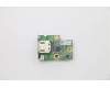 Lenovo 5C50W00886 CARDPOP BLD DT BTB HDMI card
