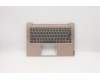 Lenovo C-Abdeckung mit Tastatur, USA – Englisch, Kupfer, Hintergrundbeleuchtung, Fingerabdruck pour Lenovo IdeaPad S540-14IWL Touch (81ND/81QX)